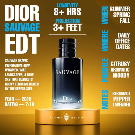 dior sauvage douglas de|Dior Sauvage cologne top notes.